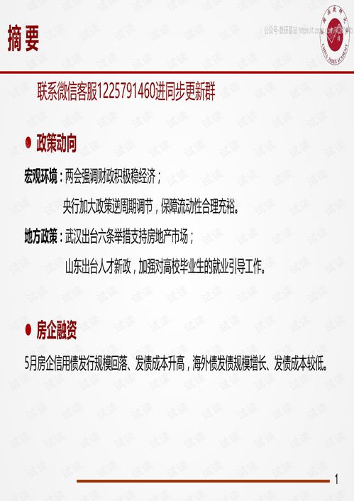 中指房地产金融月度报告 2020年5月市场动态与展望