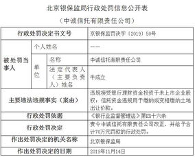 中诚信托烦心事不断 地产信托产品踩雷三盛宏业未了结 两项资金违规使用被罚70万